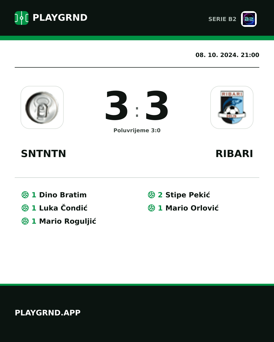 Instagram slika: Sntntn 3:3 Ribari