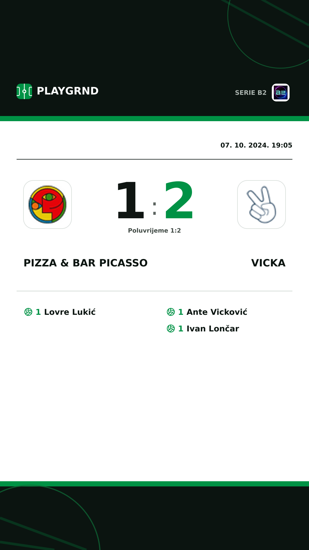 Instagram slika: Pizza & Bar Picasso 1:2 Vicka
