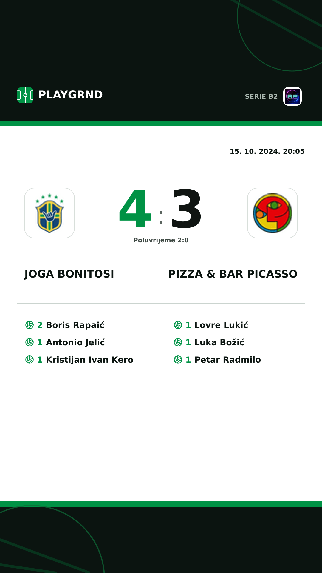 Instagram slika: Joga Bonitosi 4:3 Pizza & Bar Picasso