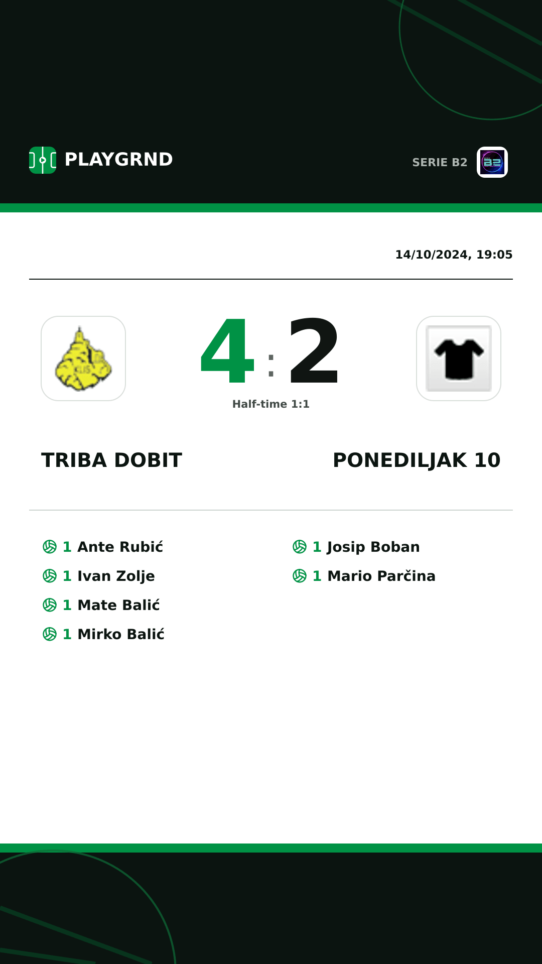 Instagram artwork: Triba Dobit 4:2 Ponediljak 10