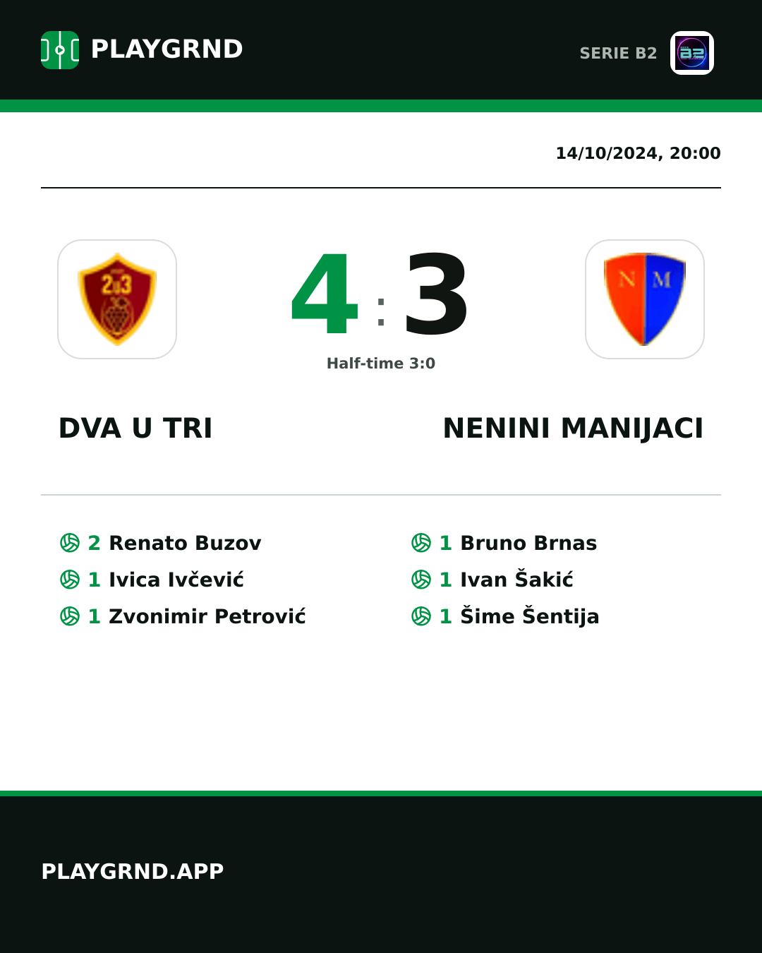 Instagram artwork: Dva U Tri 4:3 Nenini Manijaci