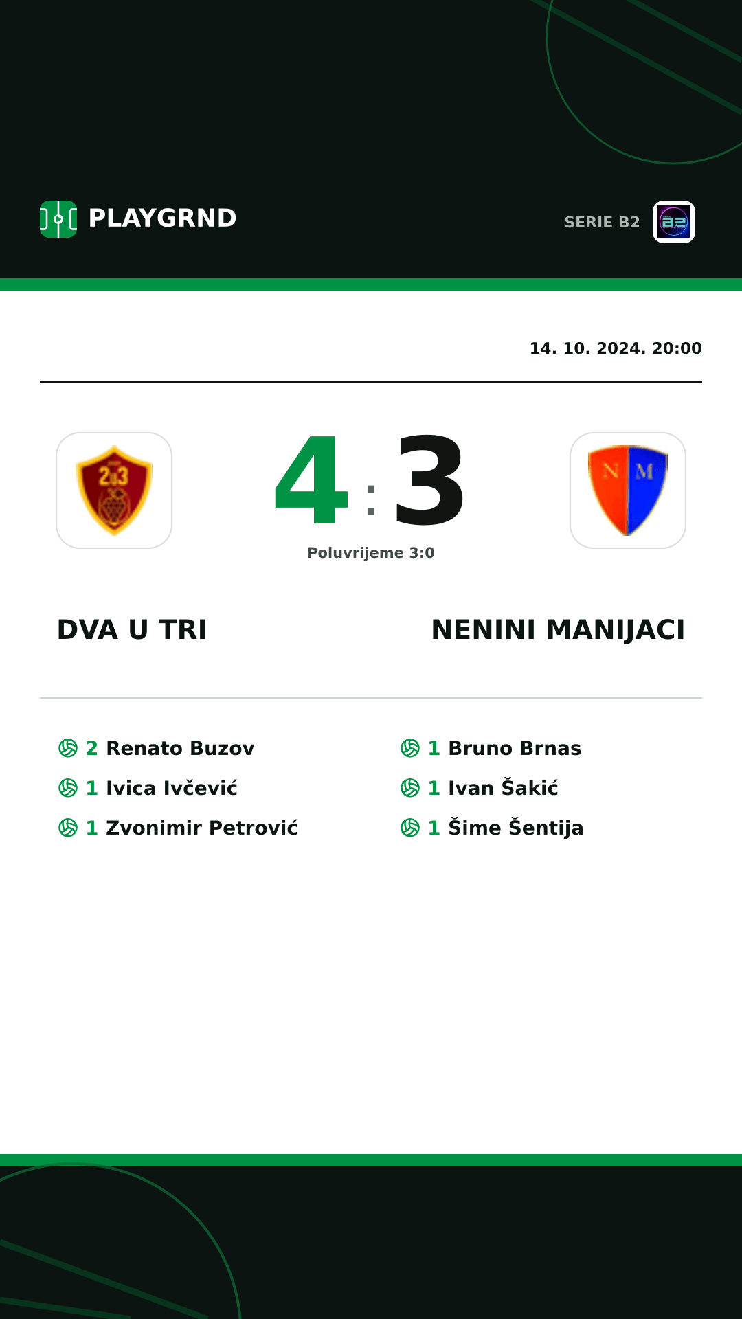Instagram slika: Dva U Tri 4:3 Nenini Manijaci