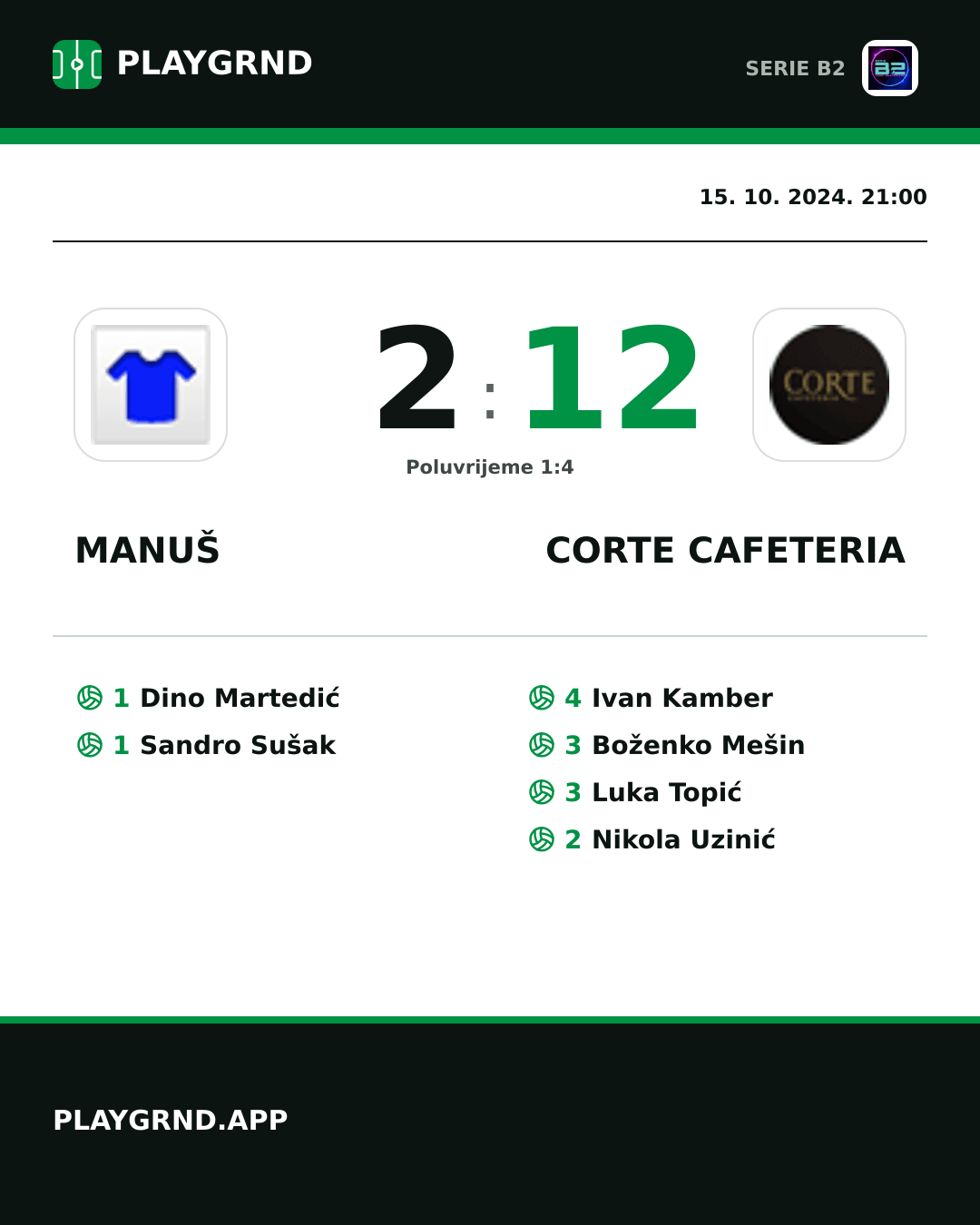 Instagram slika: Manuš 2:12 Corte Cafeteria