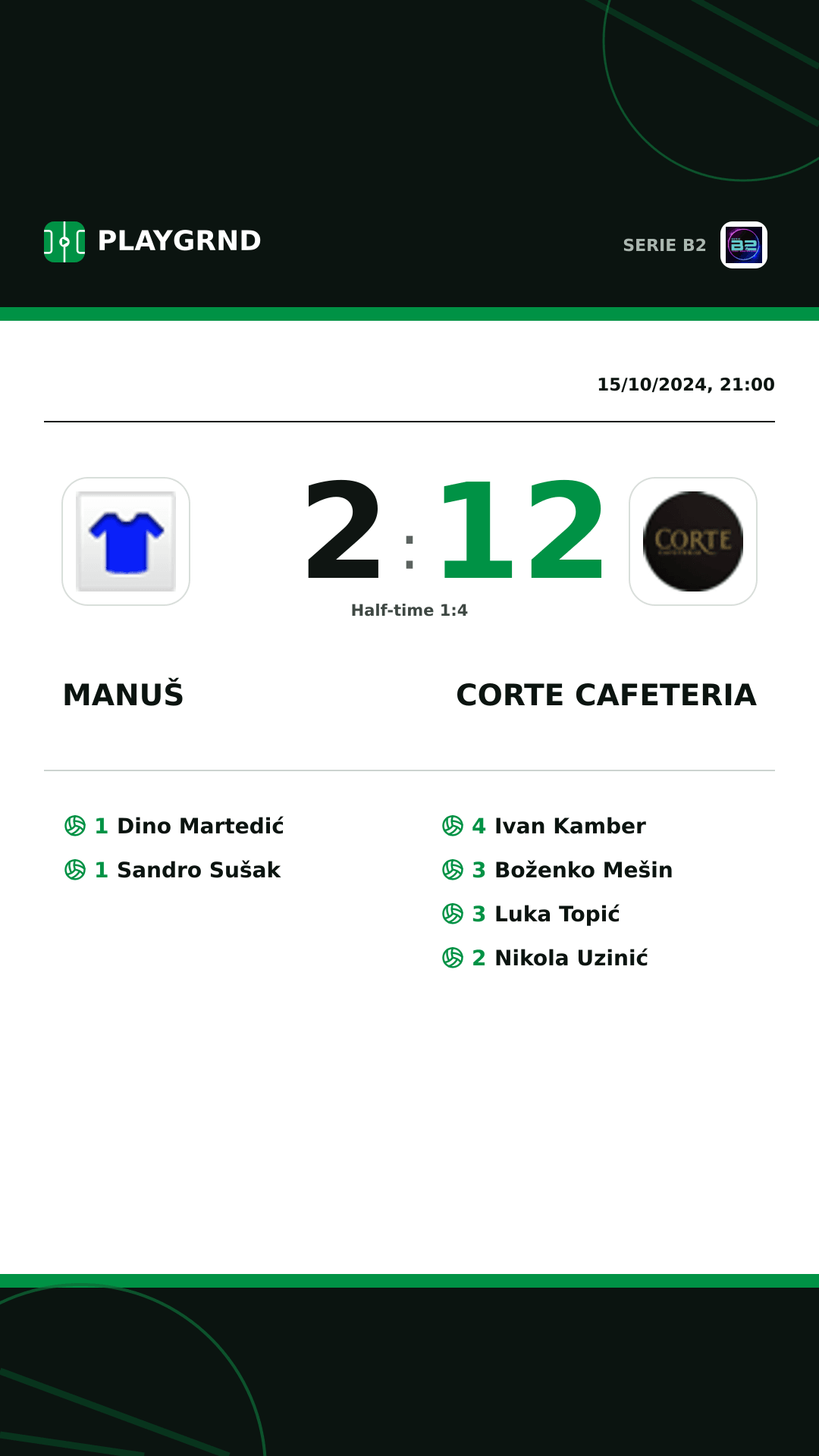 Instagram artwork: Manuš 2:12 Corte Cafeteria