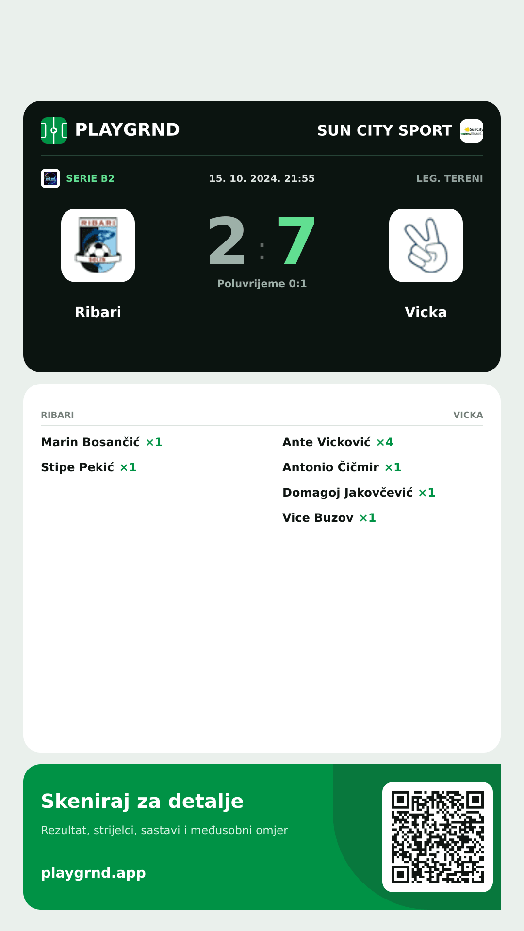 Story slika: Ribari 2:7 Vicka