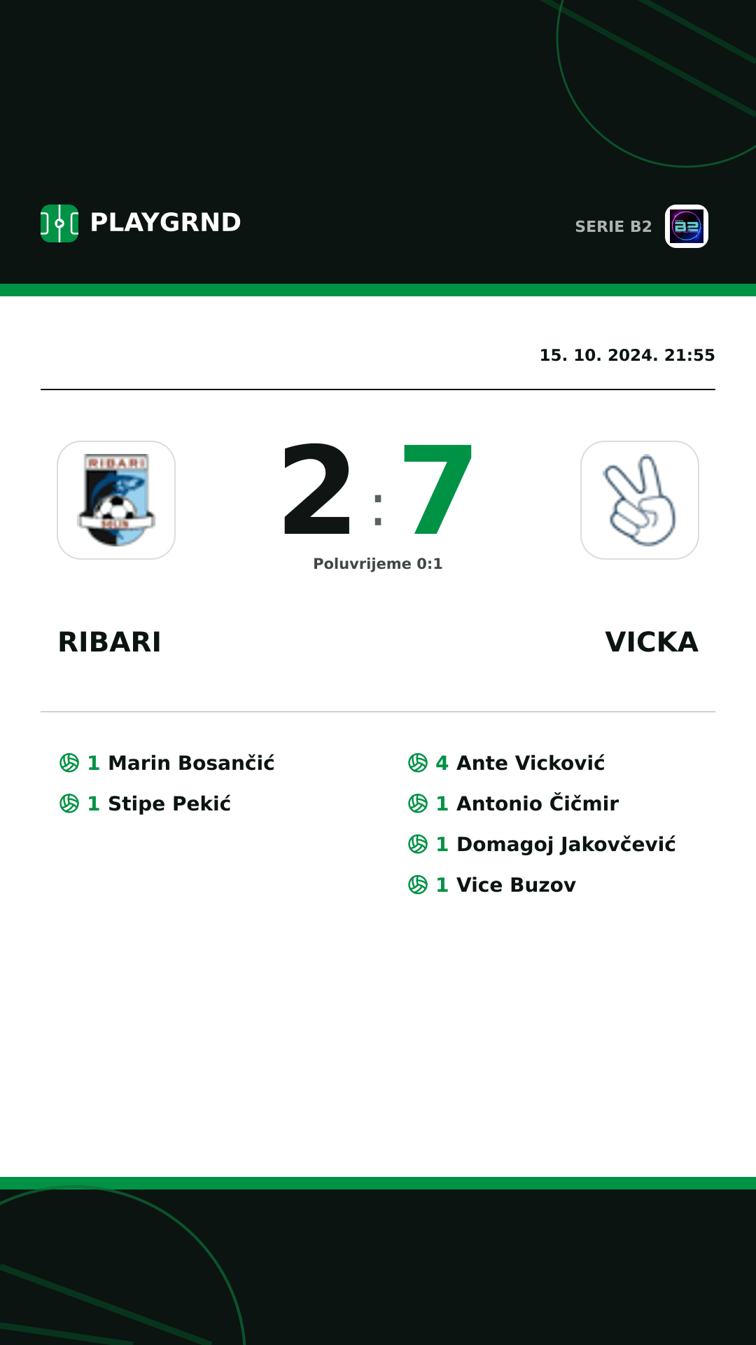 Instagram slika: Ribari 2:7 Vicka