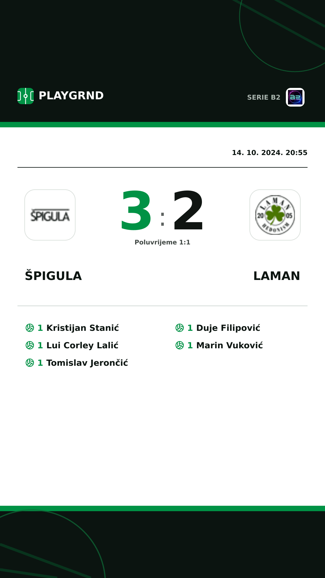 Instagram slika: Špigula 3:2 Laman