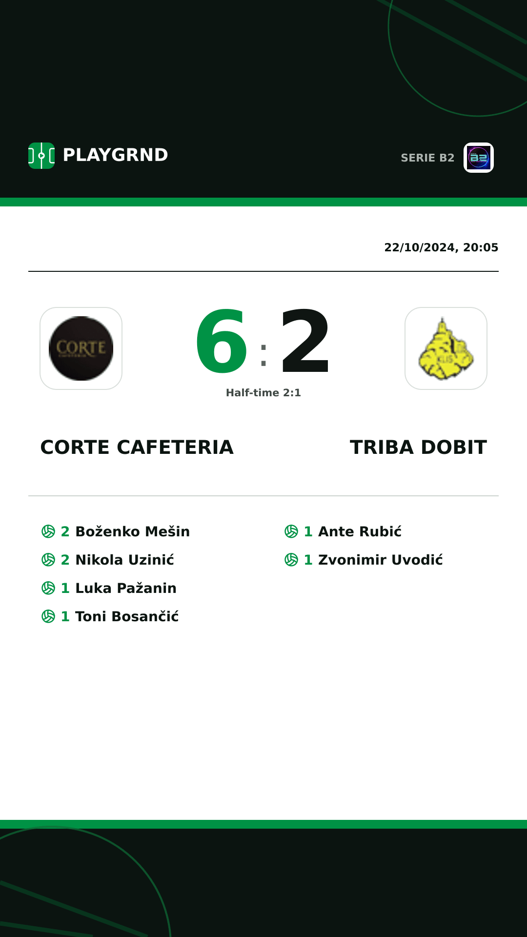 Instagram artwork: Corte Cafeteria 6:2 Triba Dobit