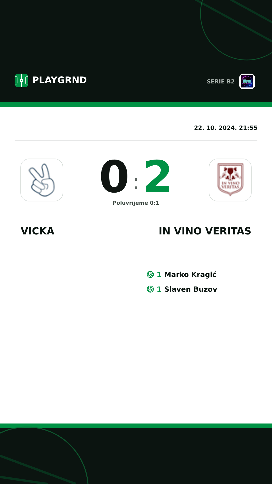 Instagram slika: Vicka 0:2 IN Vino Veritas