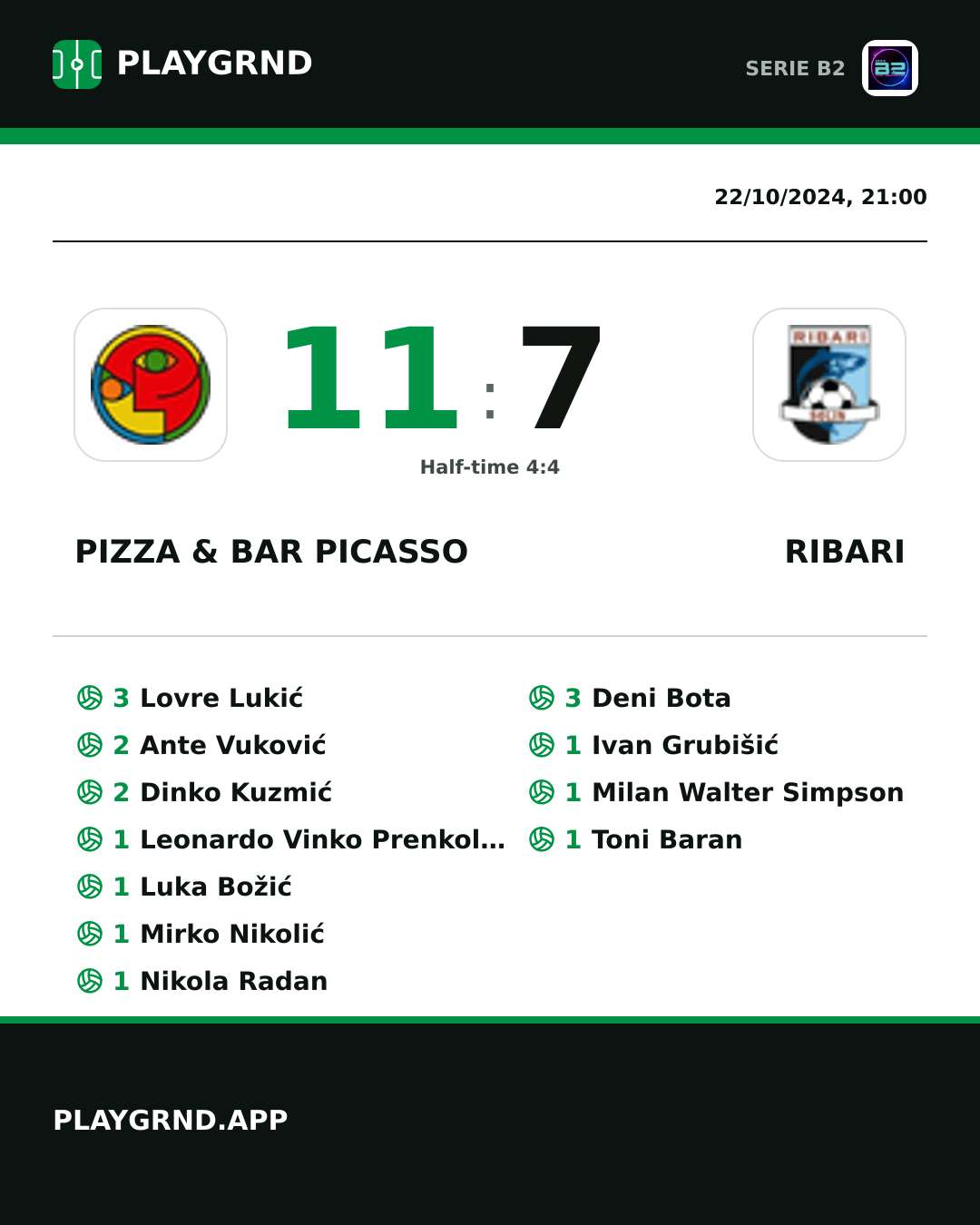 Instagram artwork: Pizza & Bar Picasso 11:7 Ribari