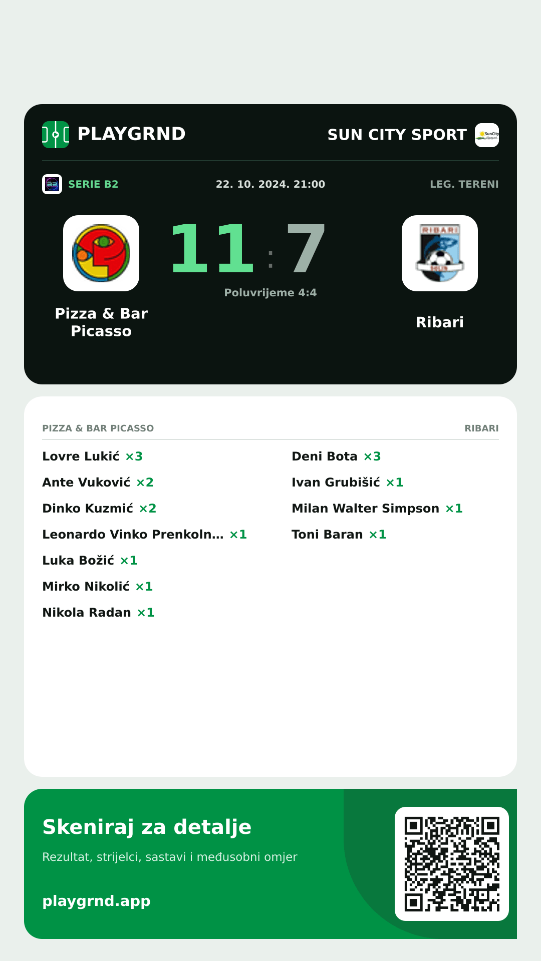 Story image: Pizza & Bar Picasso 11:7 Ribari