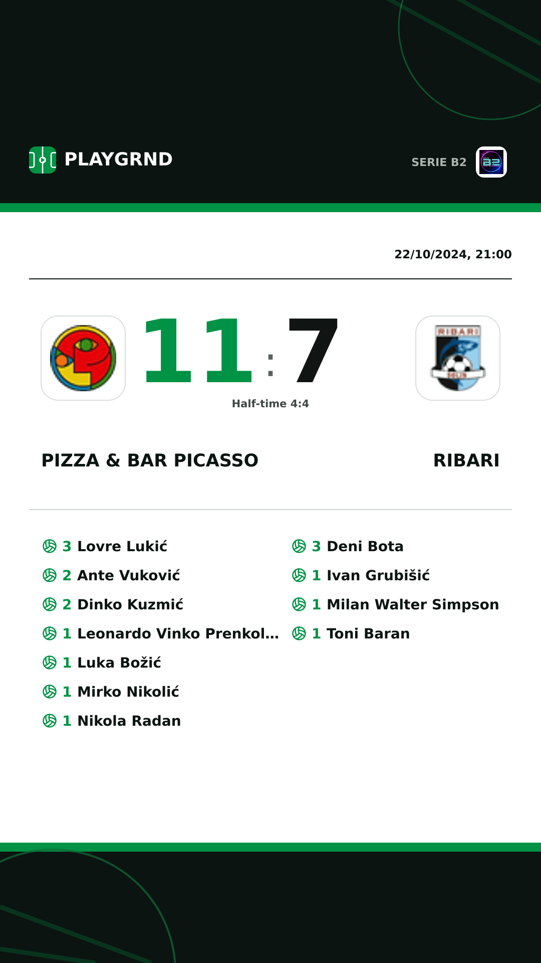 Instagram artwork: Pizza & Bar Picasso 11:7 Ribari