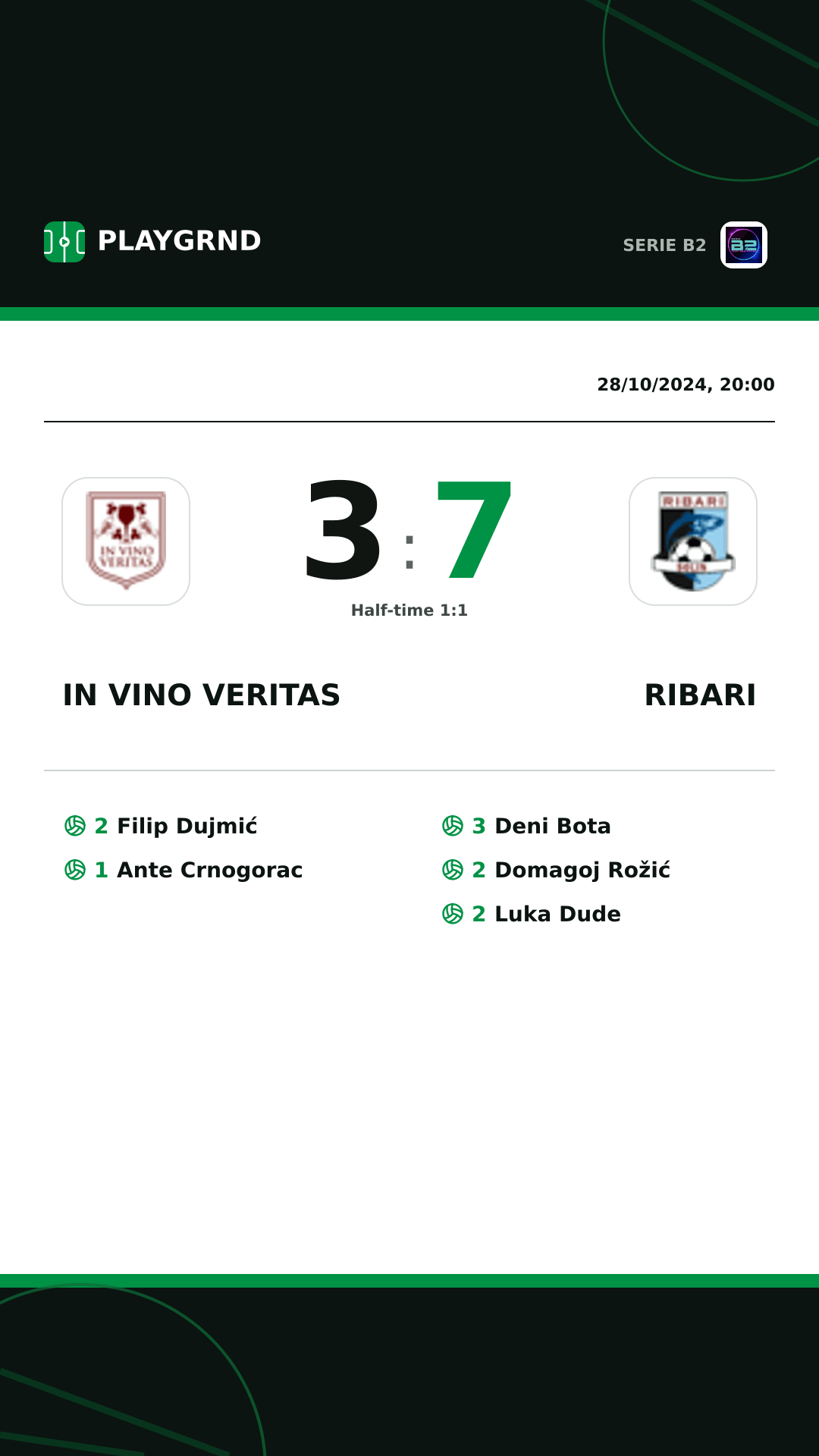 Instagram artwork: IN Vino Veritas 3:7 Ribari