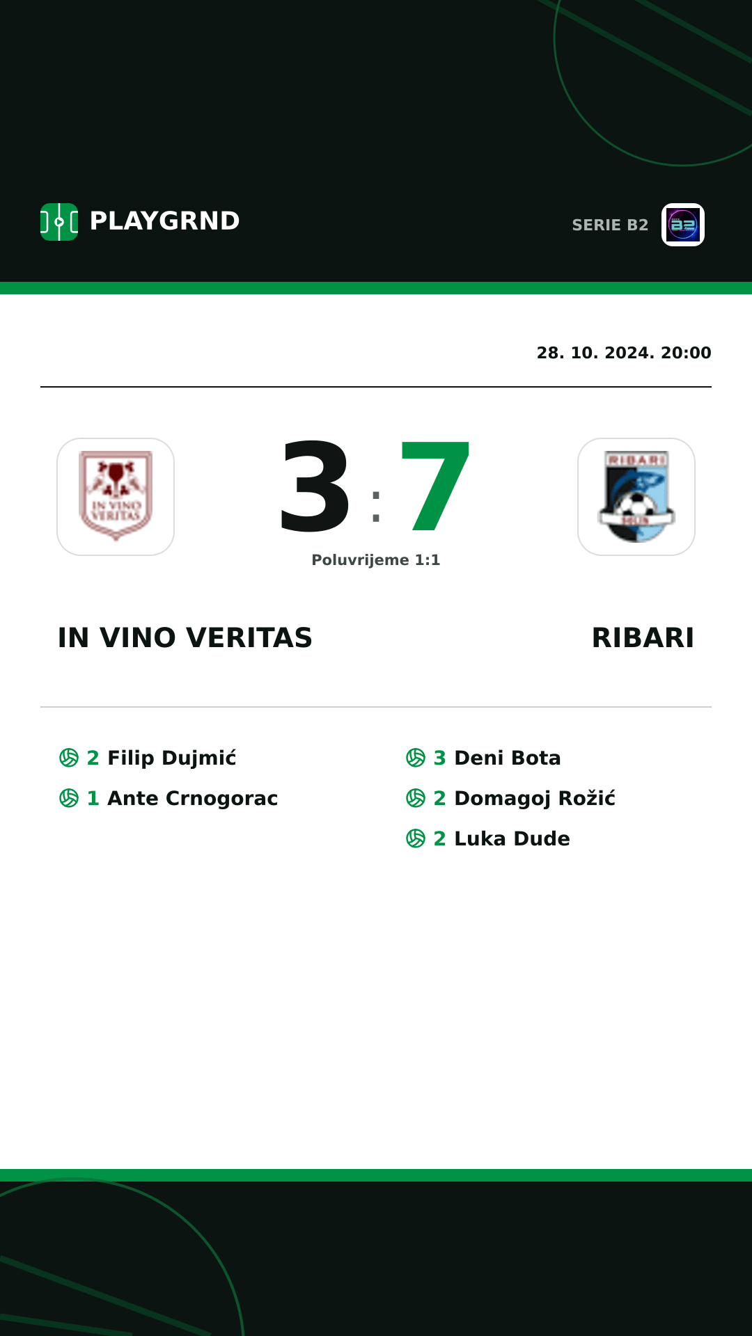 Instagram slika: IN Vino Veritas 3:7 Ribari
