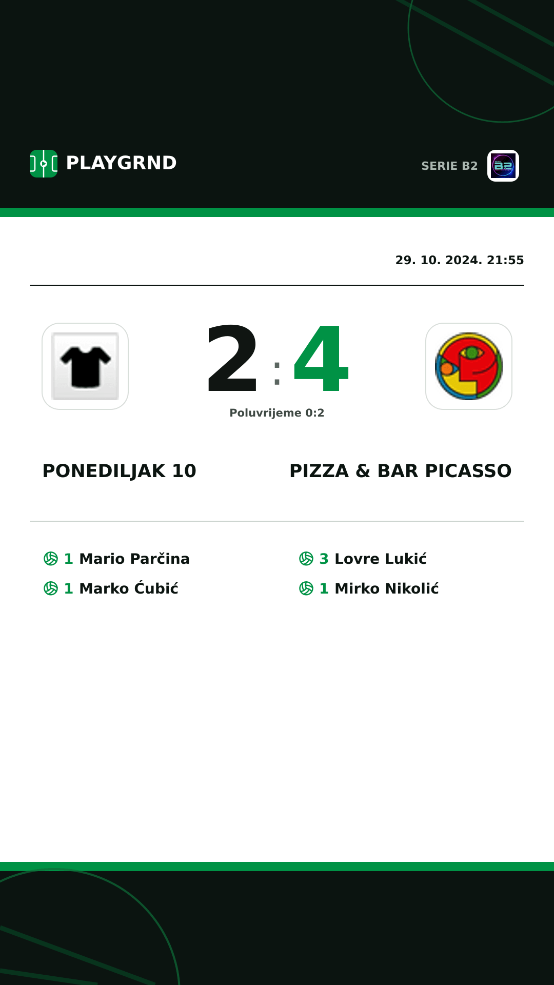 Instagram slika: Ponediljak 10 2:4 Pizza & Bar Picasso