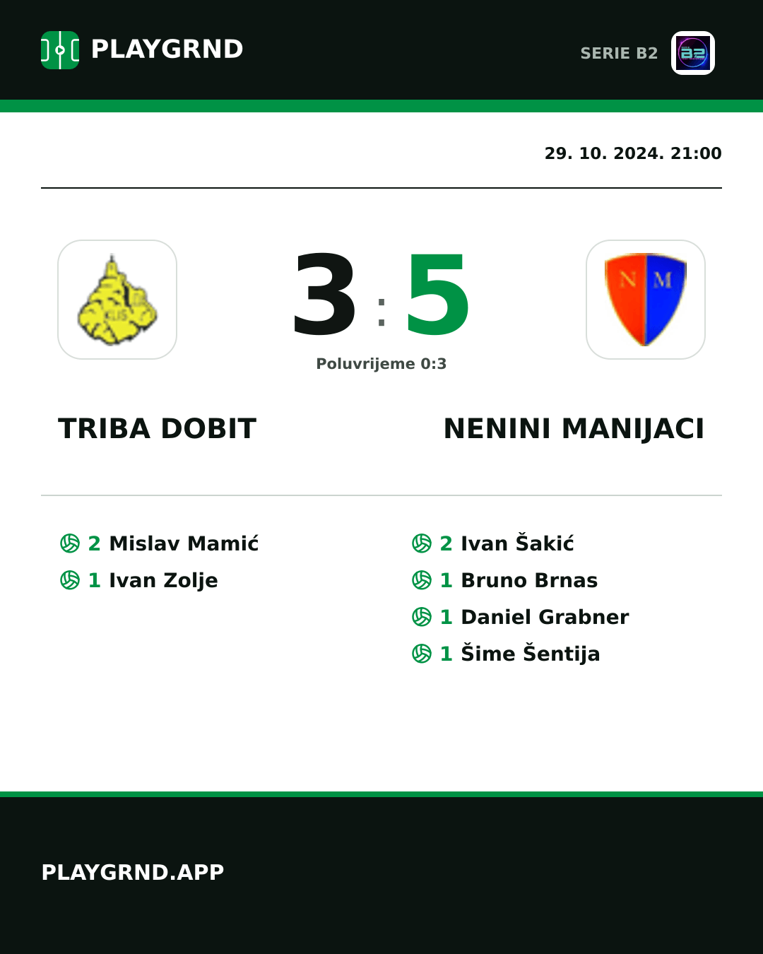 Instagram slika: Triba Dobit 3:5 Nenini Manijaci