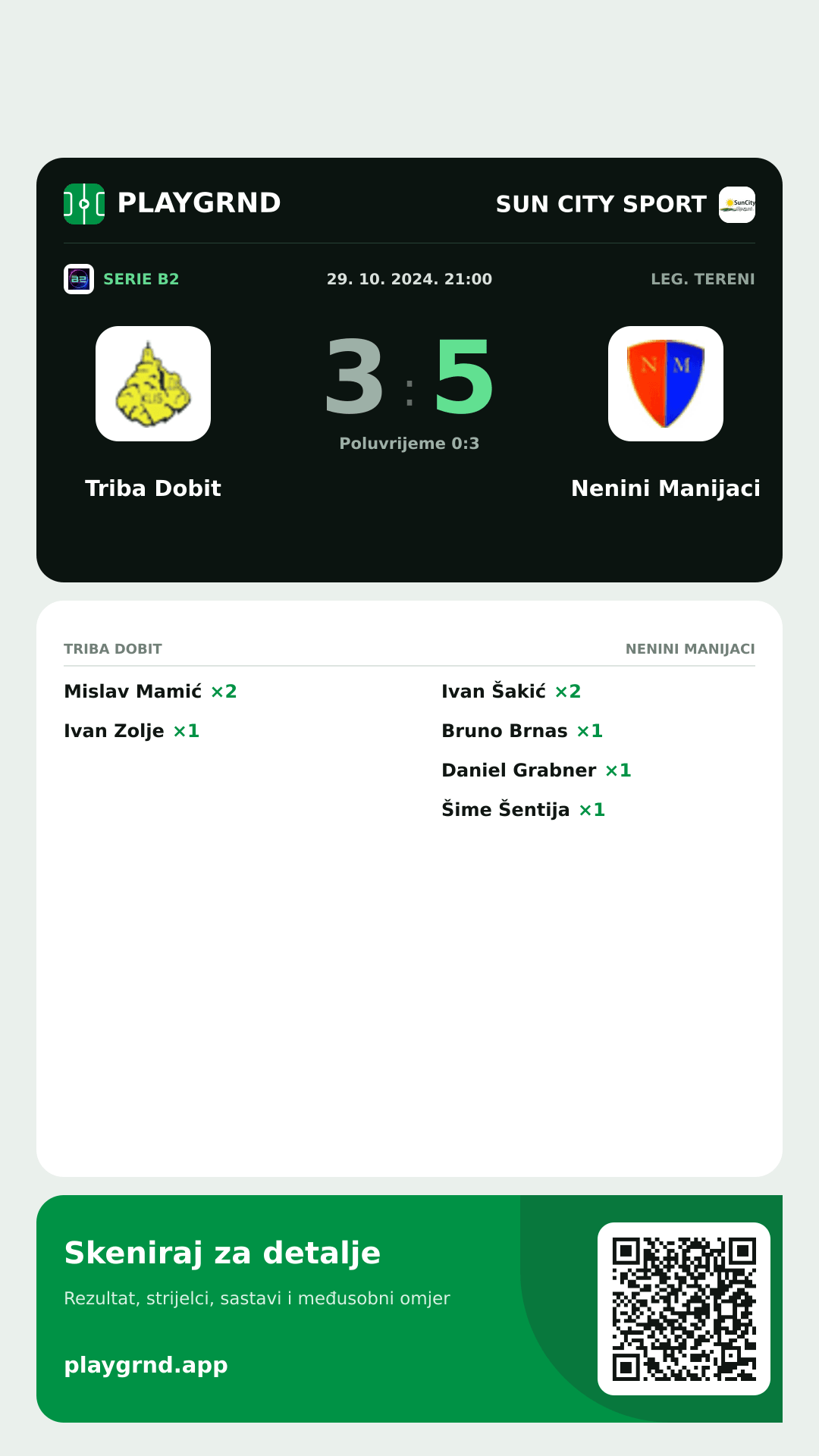 Story slika: Triba Dobit 3:5 Nenini Manijaci