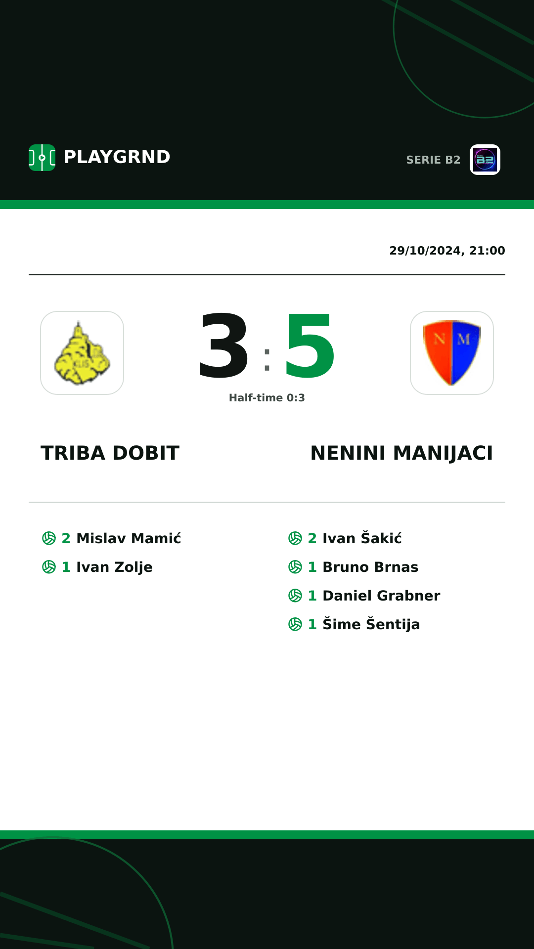 Instagram artwork: Triba Dobit 3:5 Nenini Manijaci