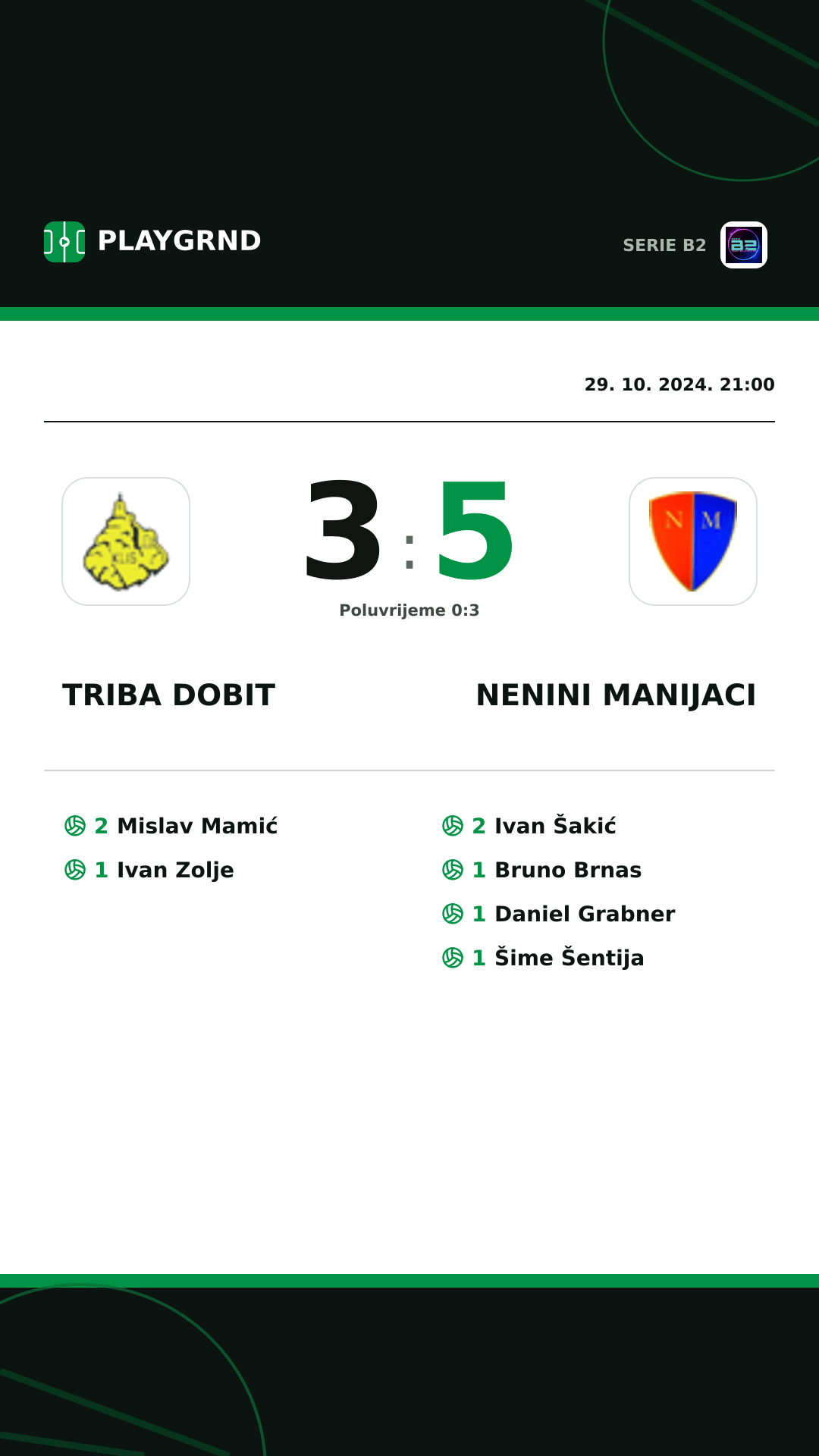 Instagram slika: Triba Dobit 3:5 Nenini Manijaci