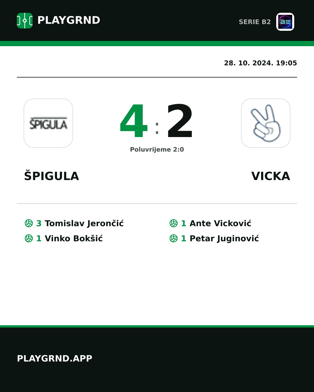 Instagram slika: Špigula 4:2 Vicka