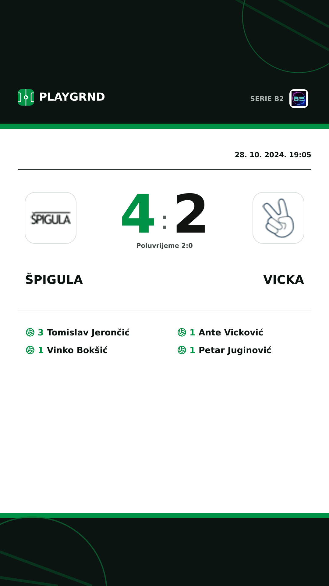Instagram slika: Špigula 4:2 Vicka