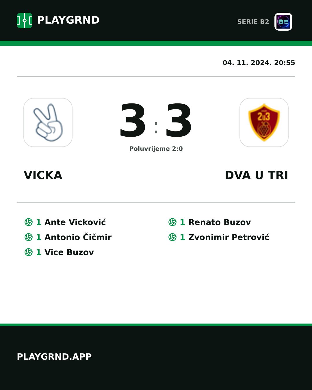 Instagram slika: Vicka 3:3 Dva U Tri