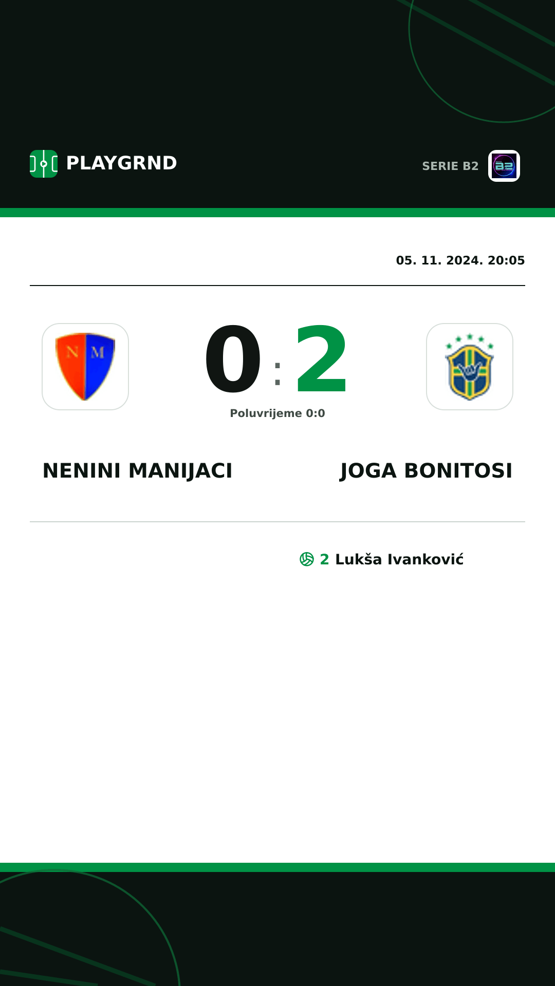 Instagram slika: Nenini Manijaci 0:2 Joga Bonitosi