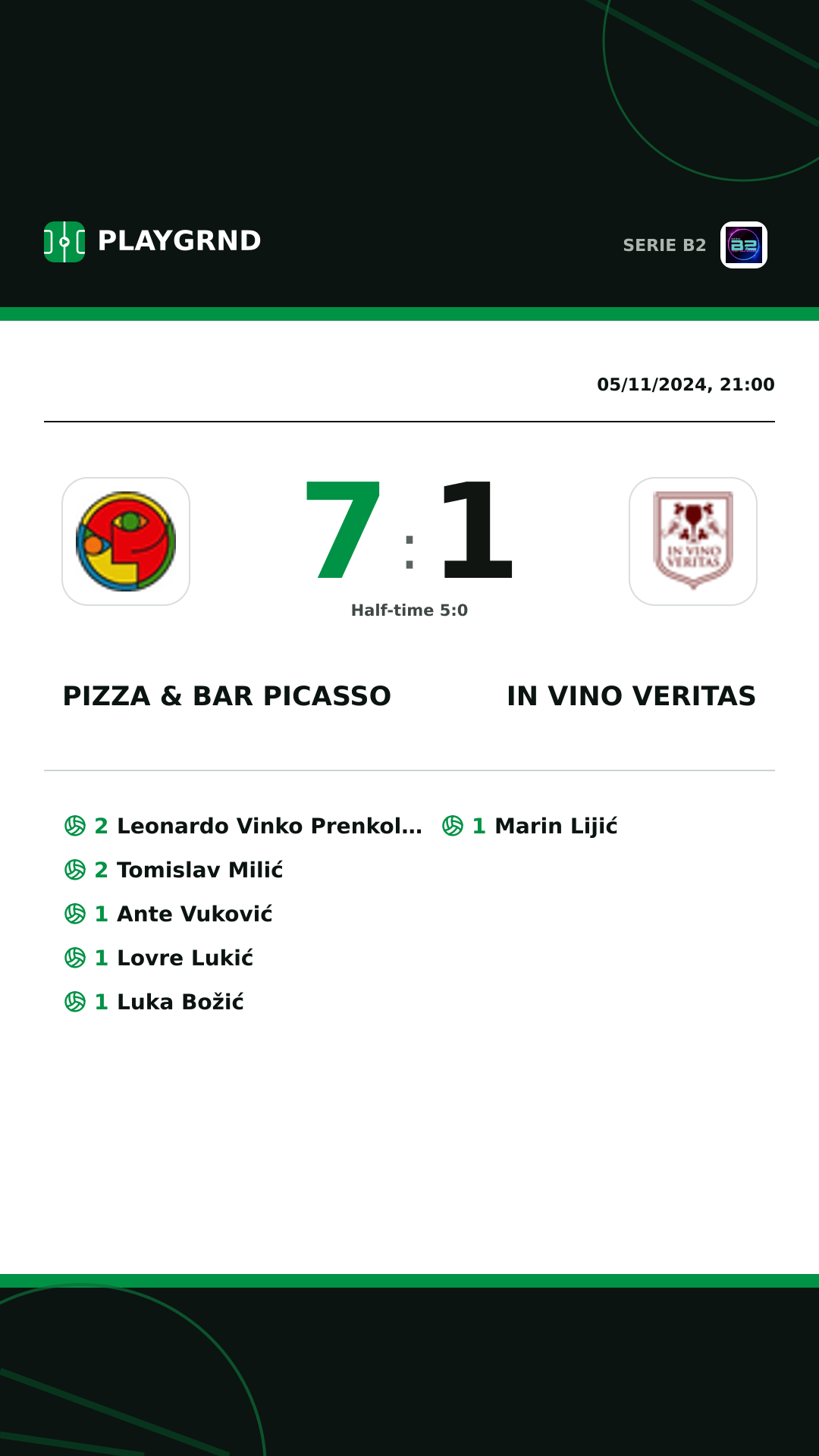 Instagram artwork: Pizza & Bar Picasso 7:1 IN Vino Veritas
