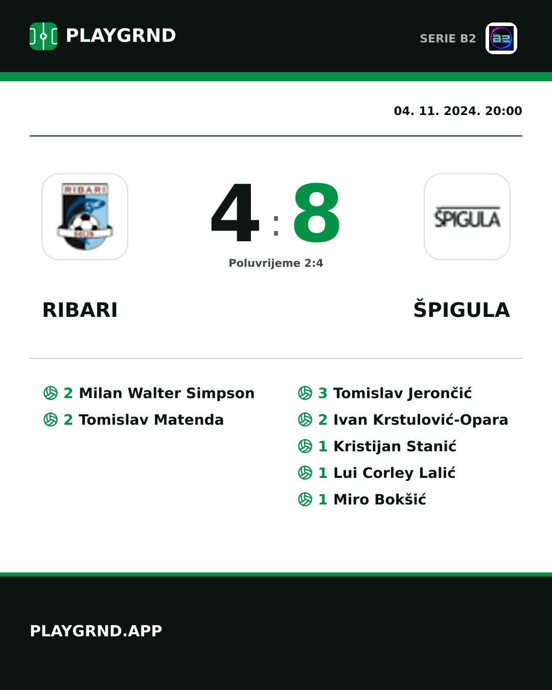 Instagram slika: Ribari 4:8 Špigula