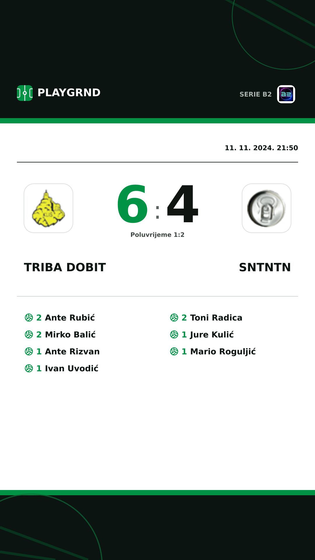 Instagram slika: Triba Dobit 6:4 Sntntn