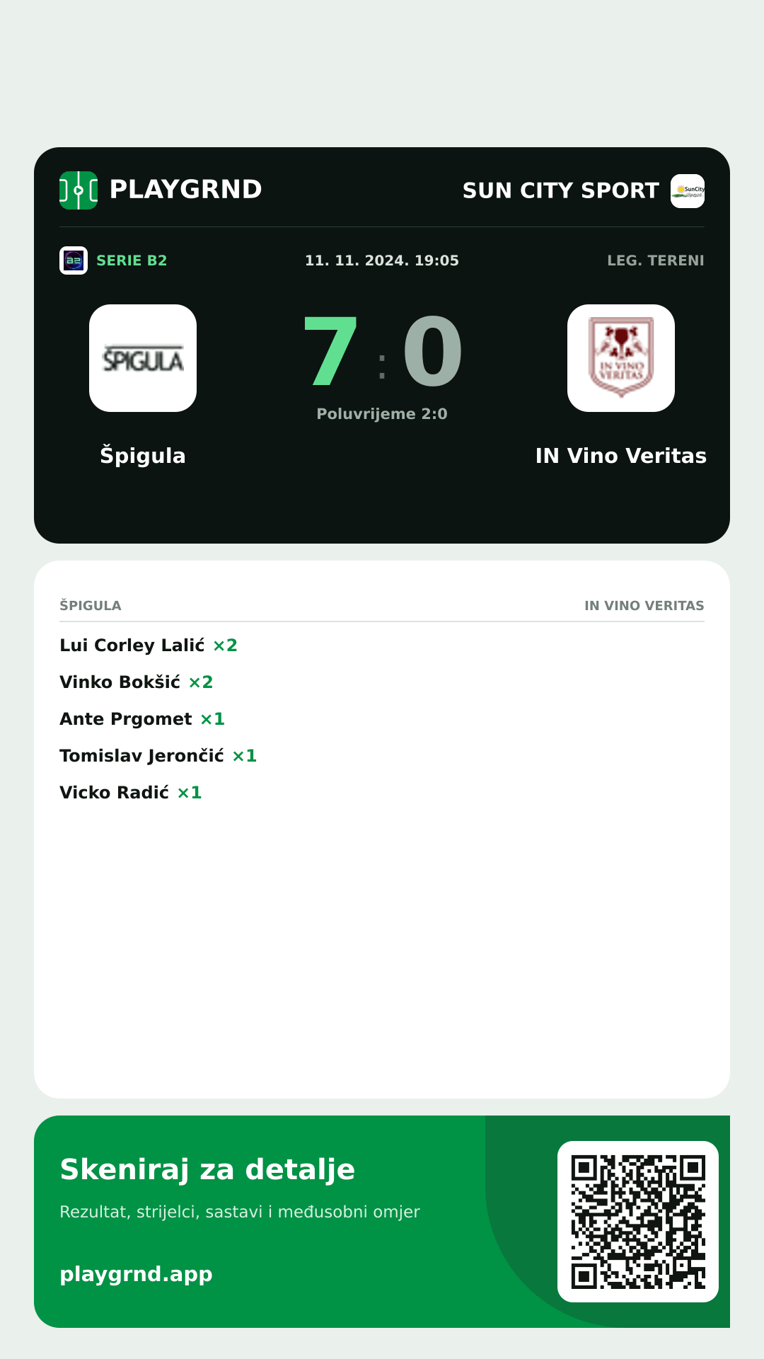 Story slika: Špigula 7:0 IN Vino Veritas