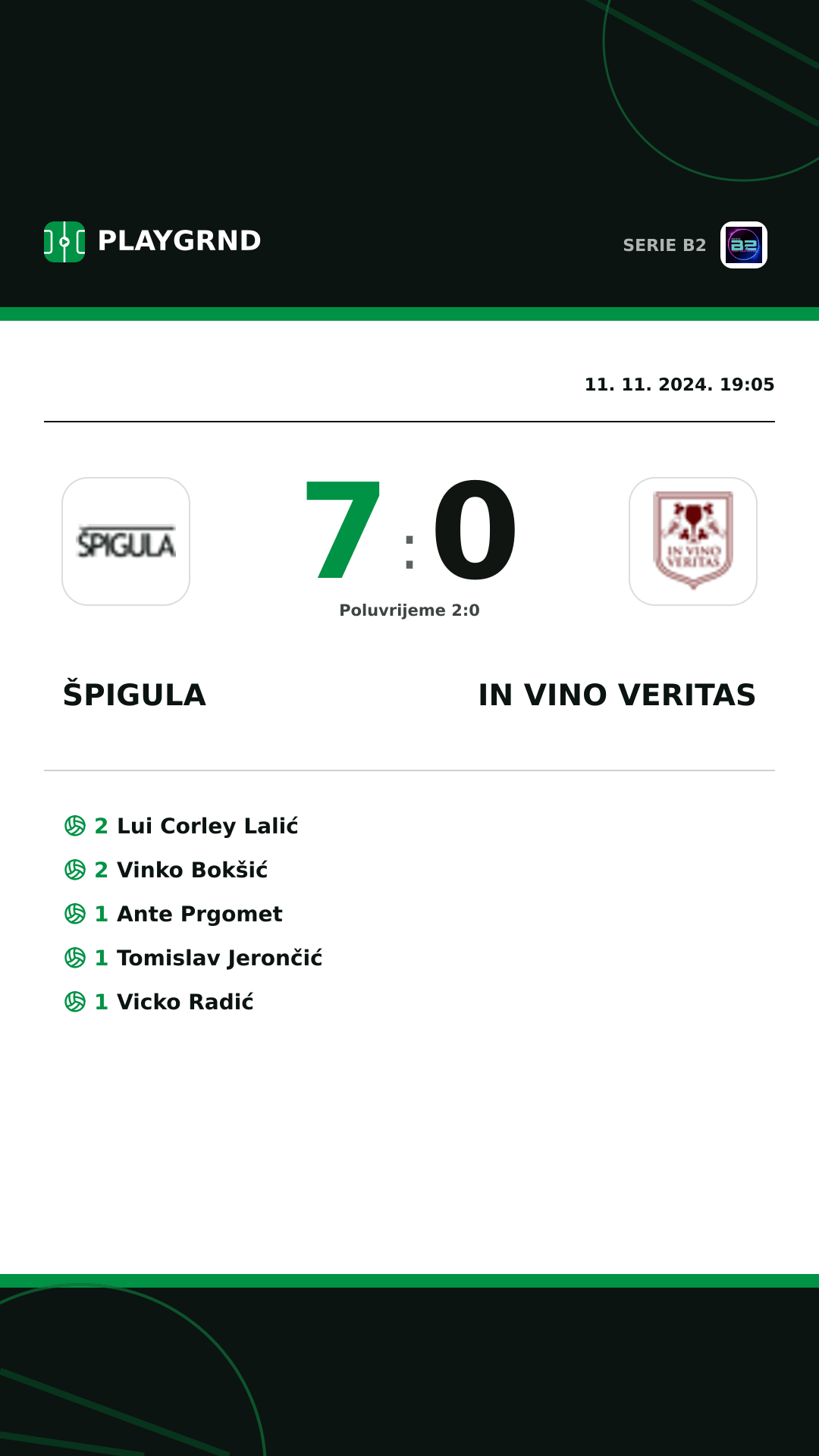 Instagram slika: Špigula 7:0 IN Vino Veritas