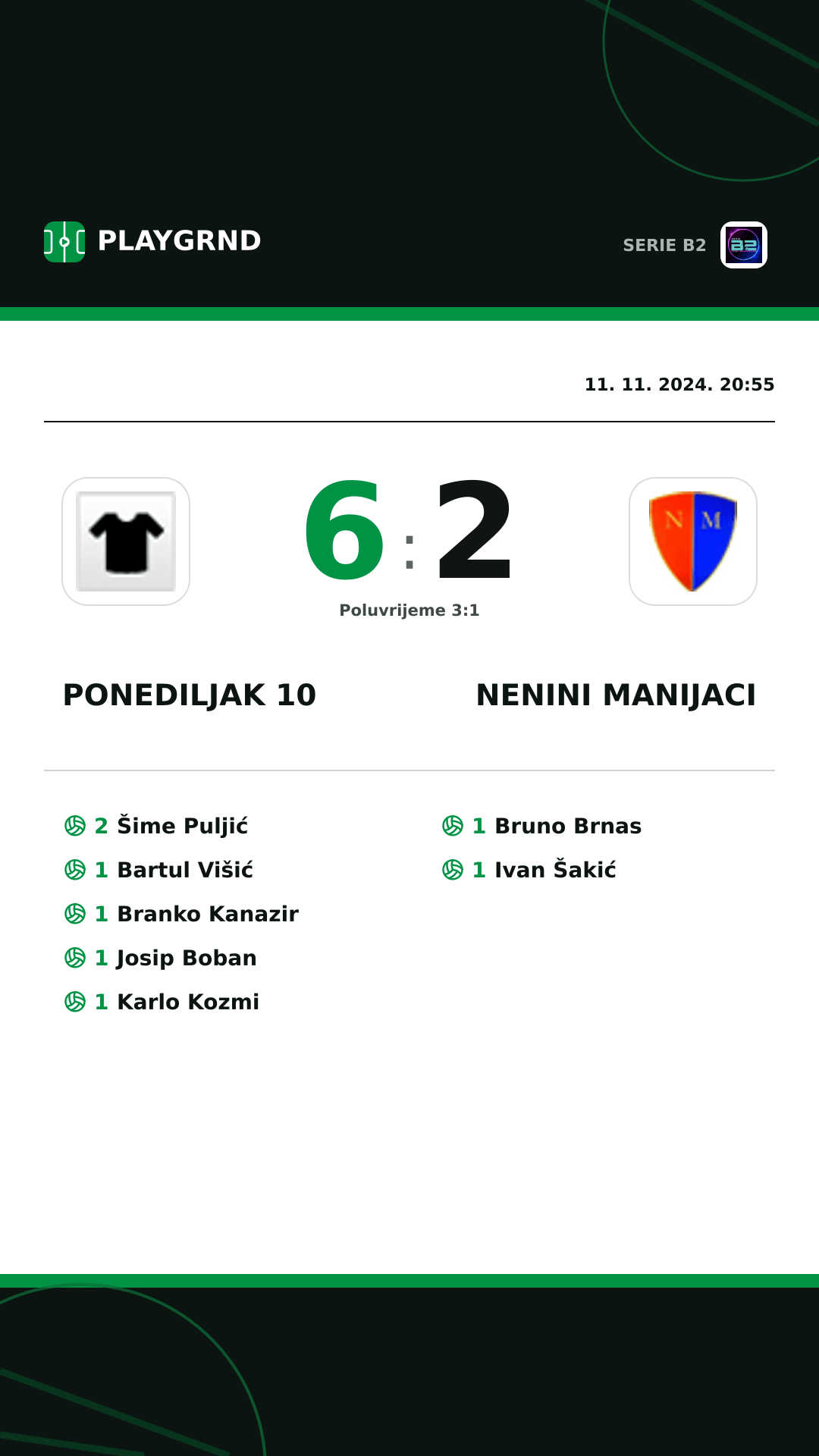 Instagram slika: Ponediljak 10 6:2 Nenini Manijaci