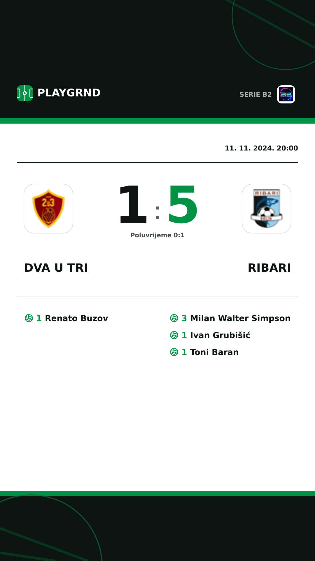 Instagram slika: Dva U Tri 1:5 Ribari