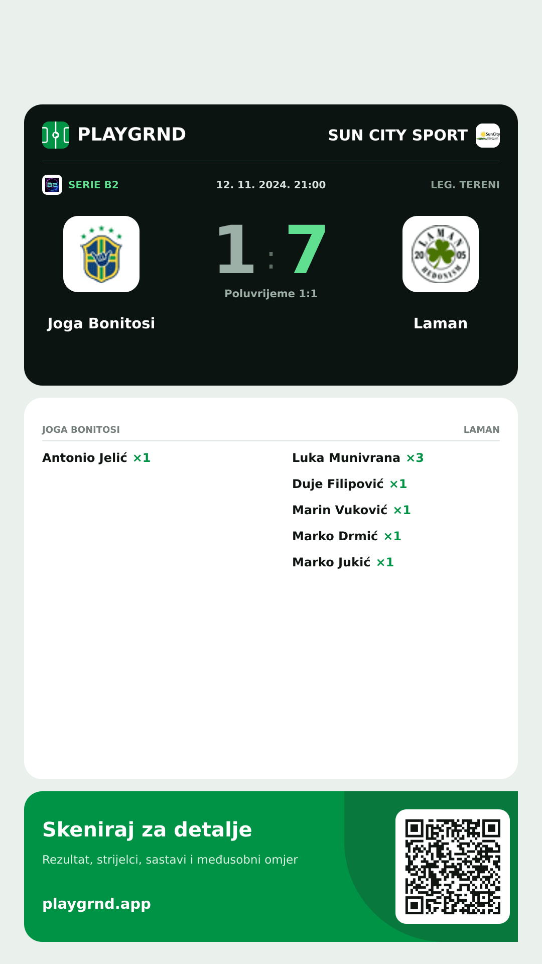 Story slika: Joga Bonitosi 1:7 Laman