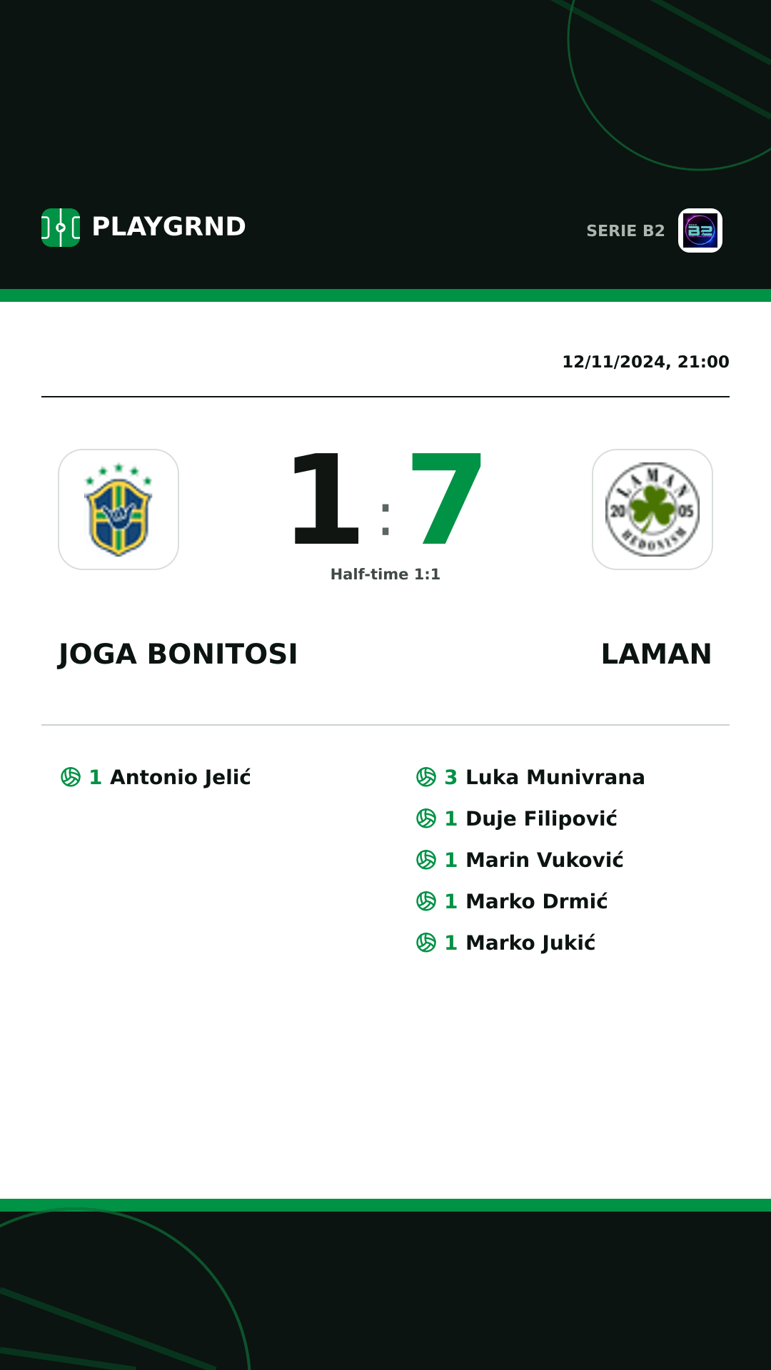 Instagram artwork: Joga Bonitosi 1:7 Laman
