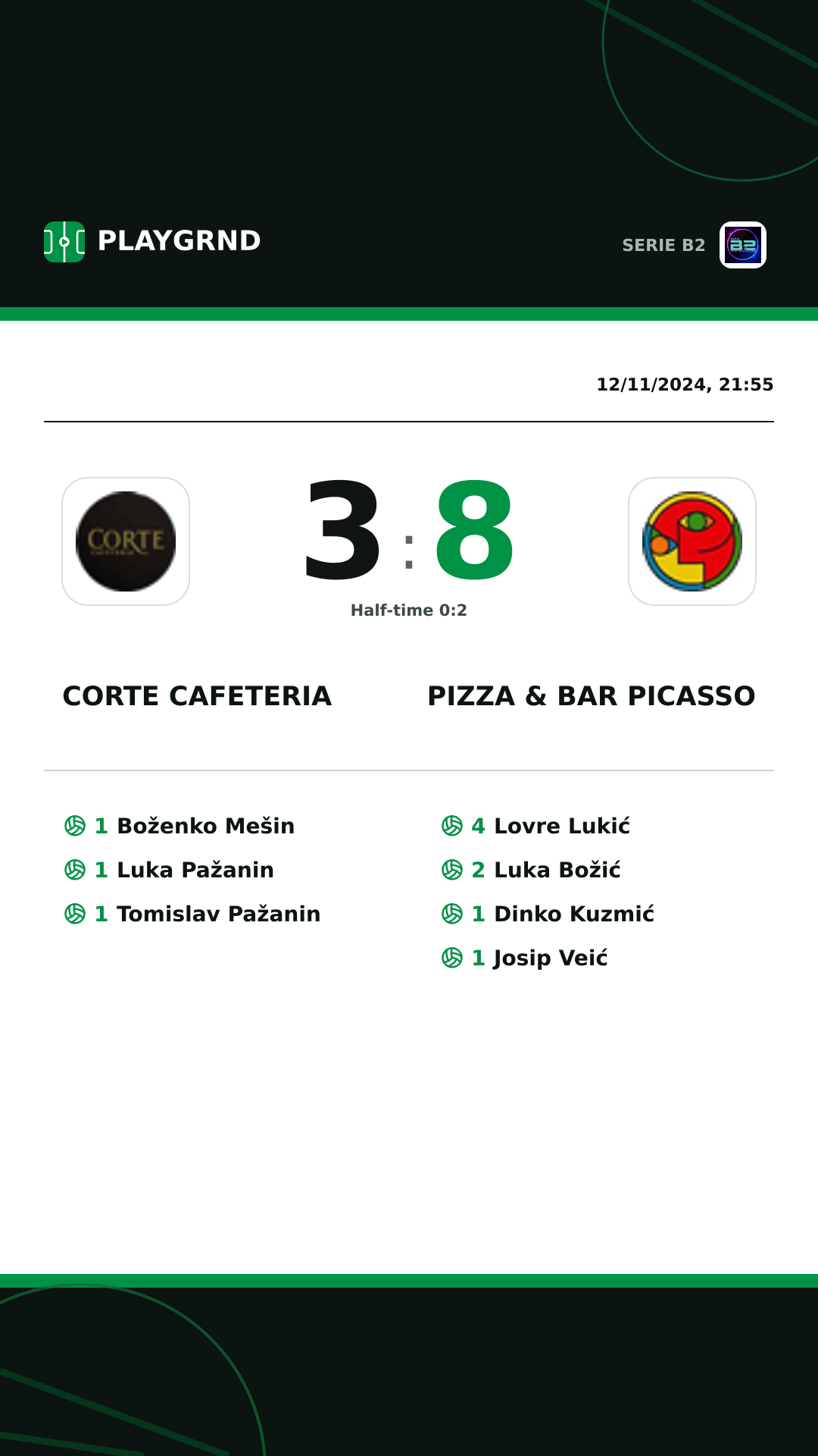 Instagram artwork: Corte Cafeteria 3:8 Pizza & Bar Picasso
