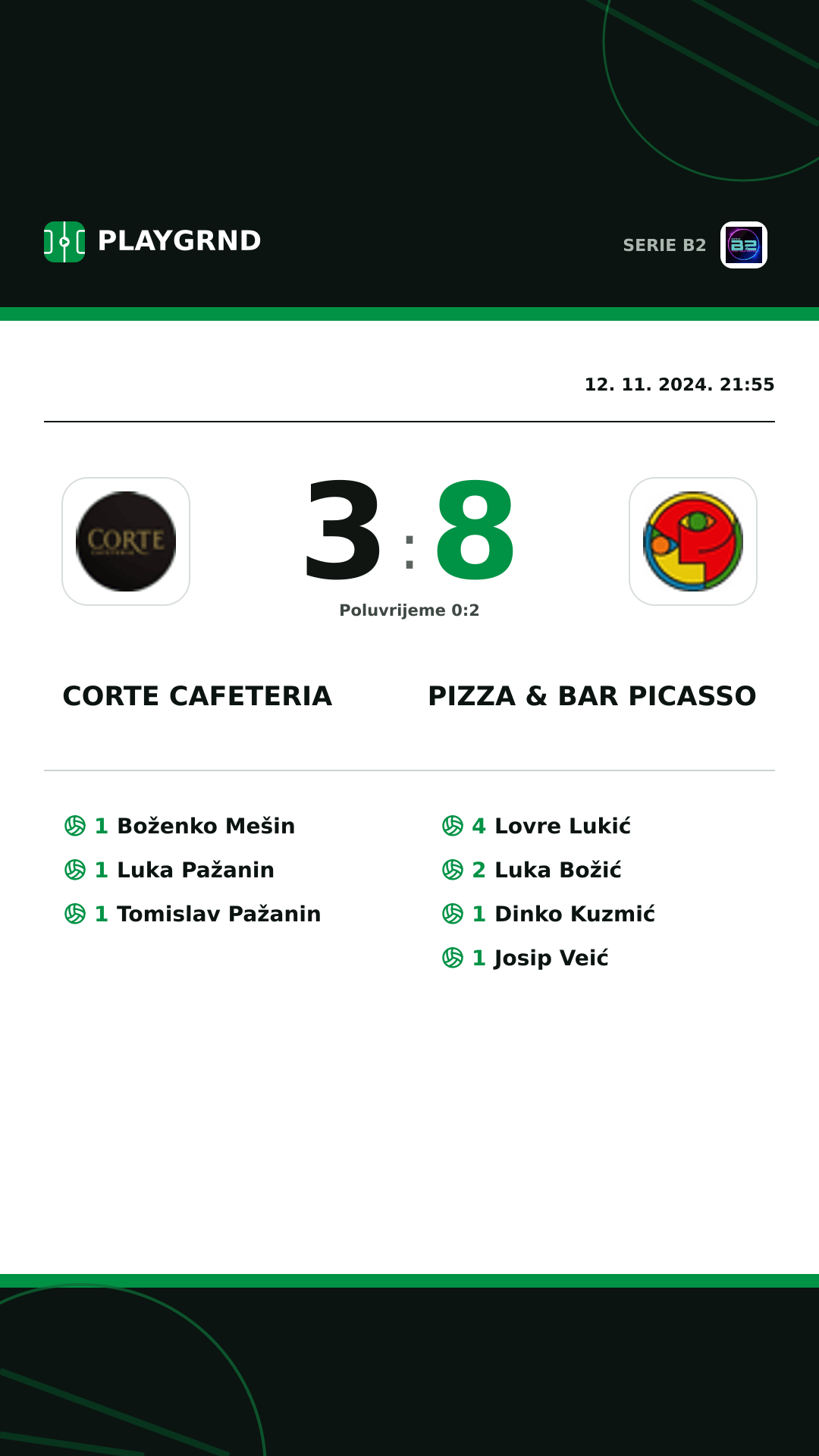 Instagram slika: Corte Cafeteria 3:8 Pizza & Bar Picasso