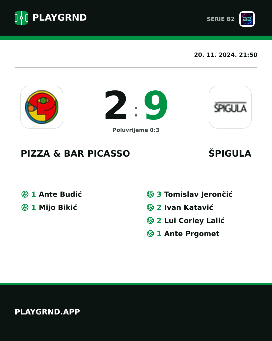 Instagram slika: Pizza & Bar Picasso 2:9 Špigula