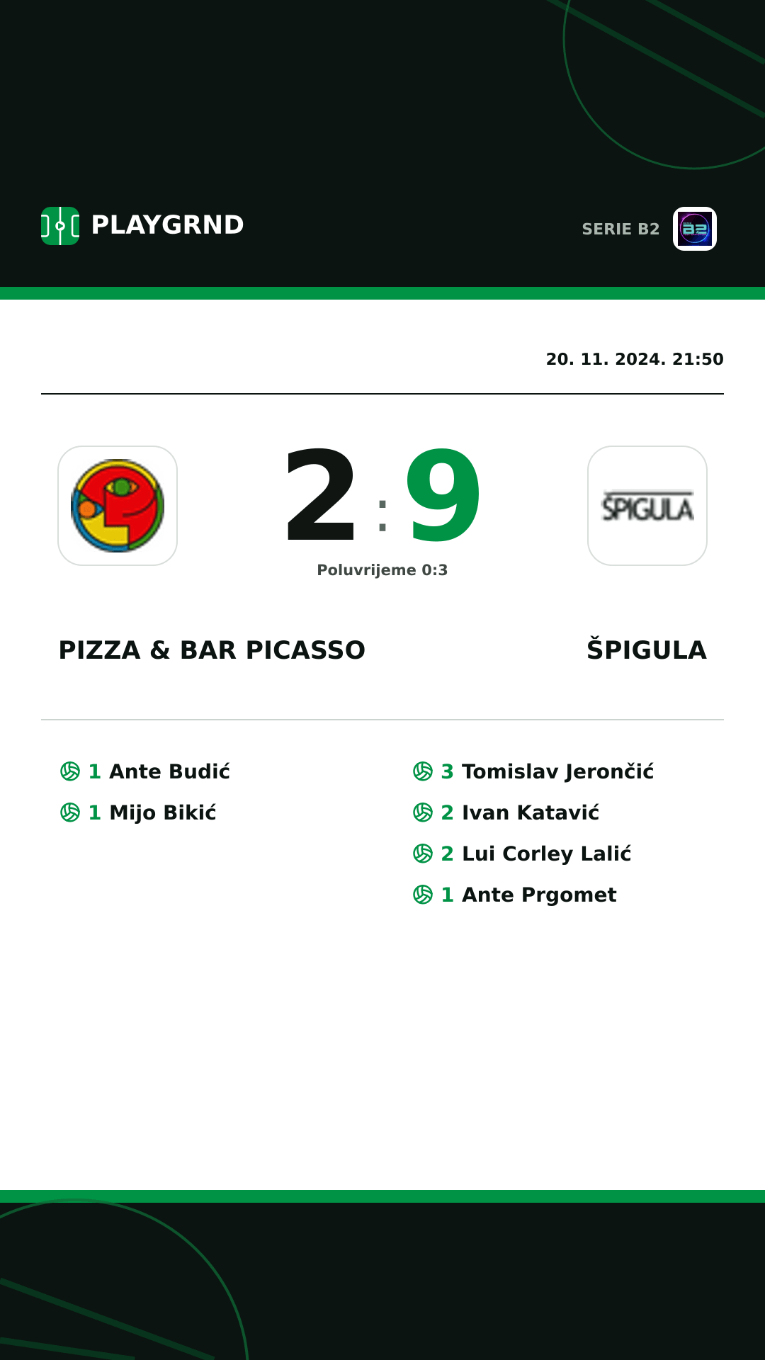 Instagram slika: Pizza & Bar Picasso 2:9 Špigula