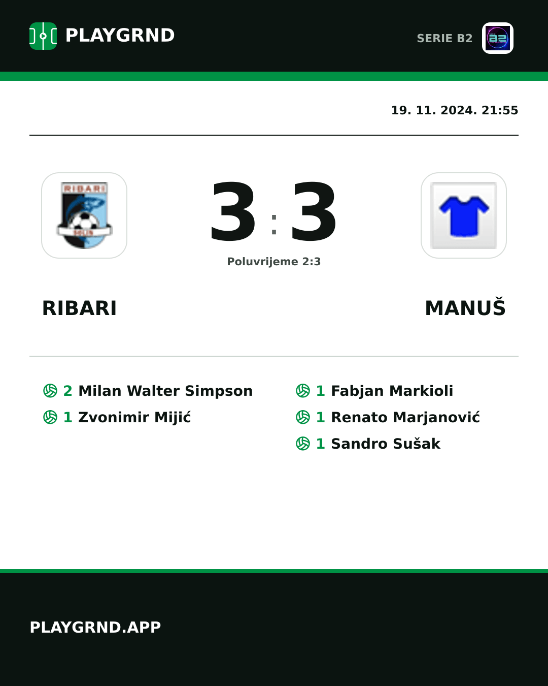 Instagram slika: Ribari 3:3 Manuš