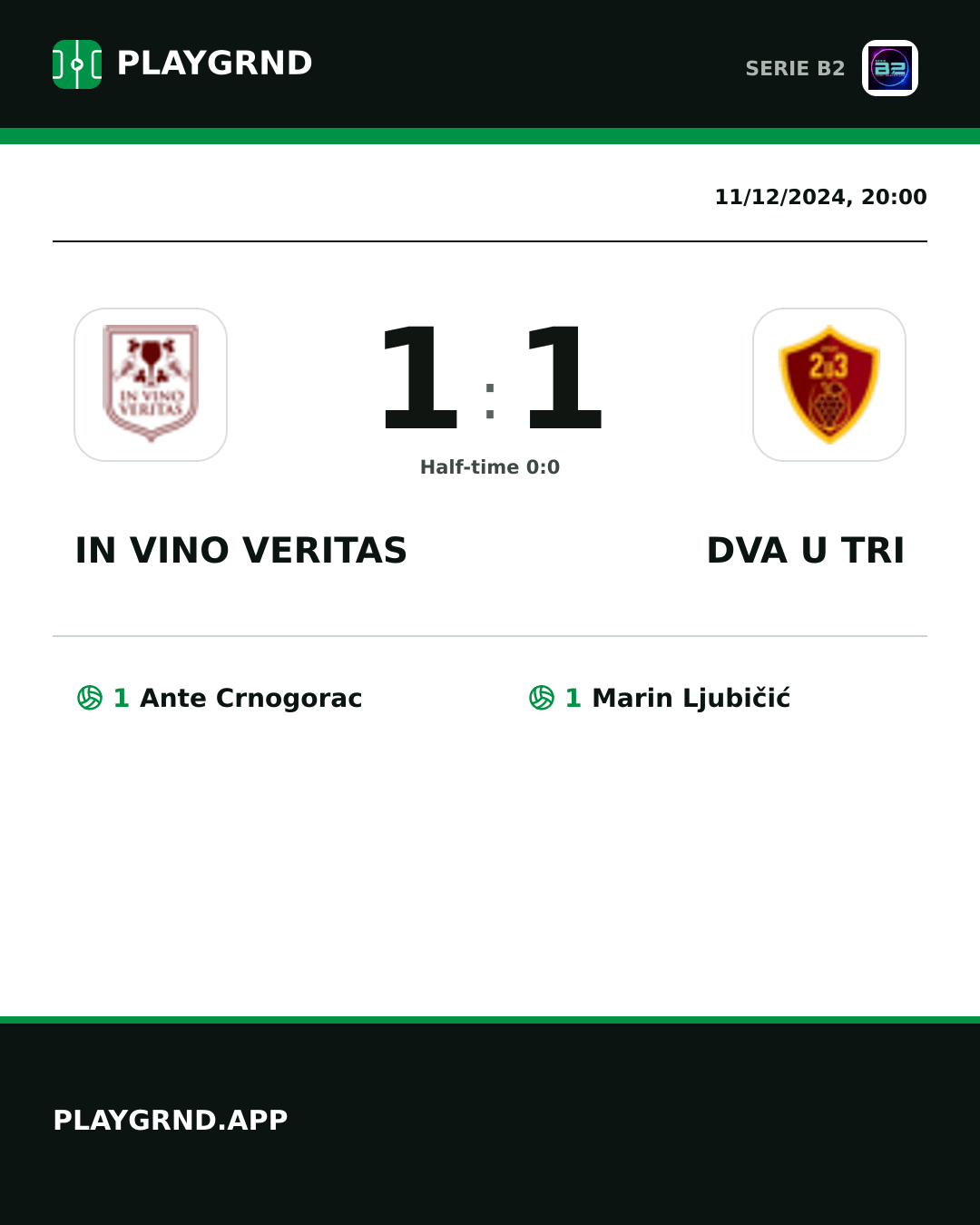 Instagram artwork: IN Vino Veritas 1:1 Dva U Tri