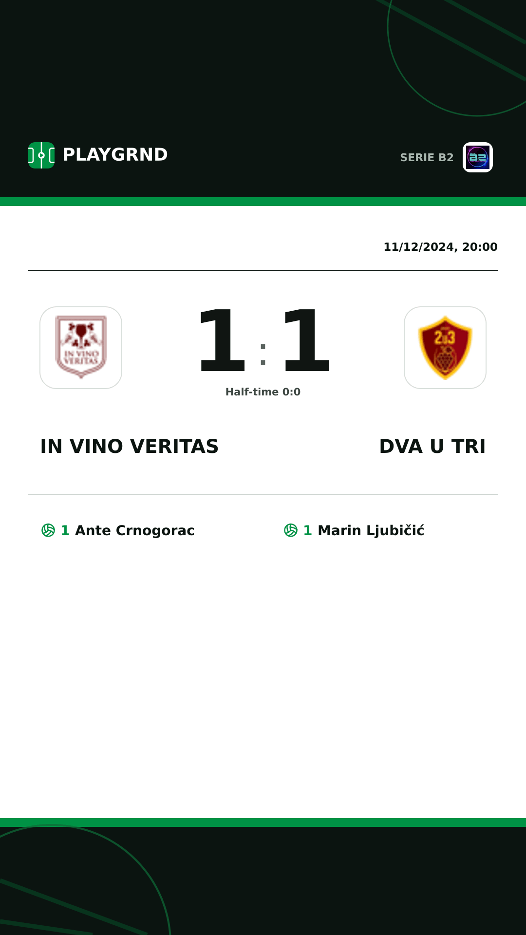 Instagram artwork: IN Vino Veritas 1:1 Dva U Tri