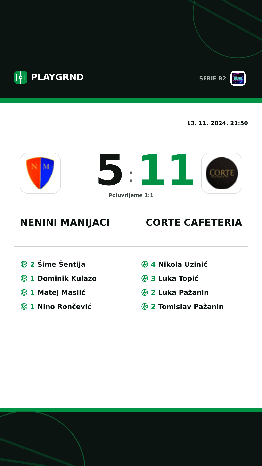 Instagram slika: Nenini Manijaci 5:11 Corte Cafeteria