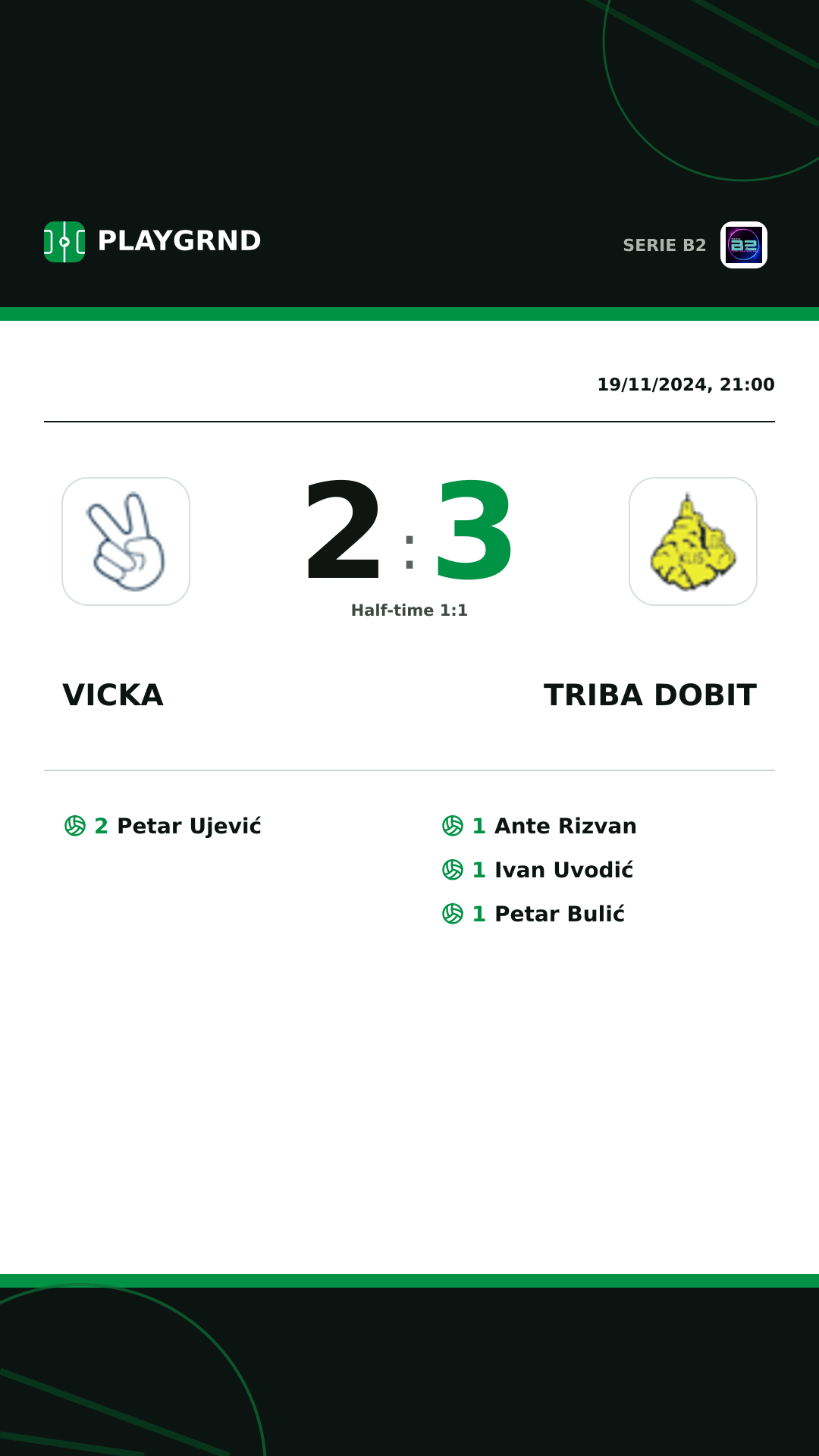 Instagram artwork: Vicka 2:3 Triba Dobit