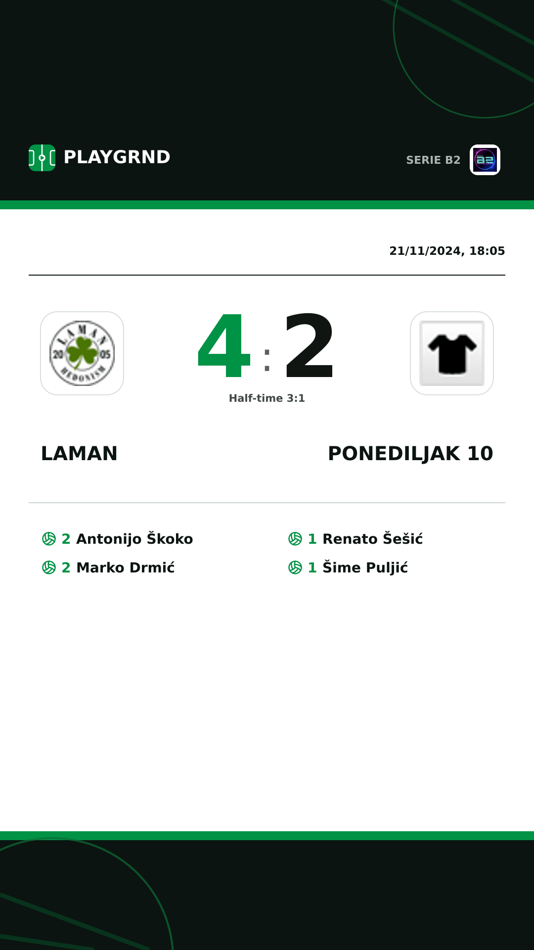 Instagram artwork: Laman 4:2 Ponediljak 10