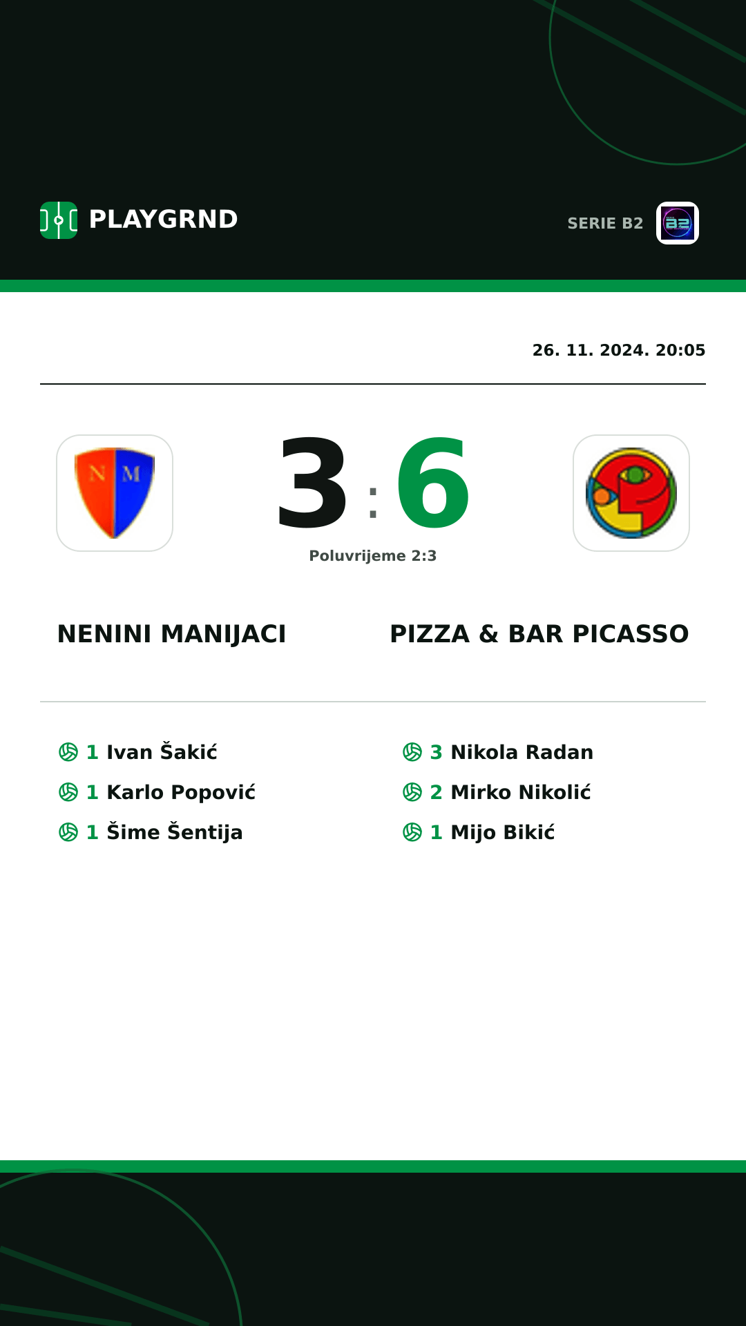 Instagram slika: Nenini Manijaci 3:6 Pizza & Bar Picasso