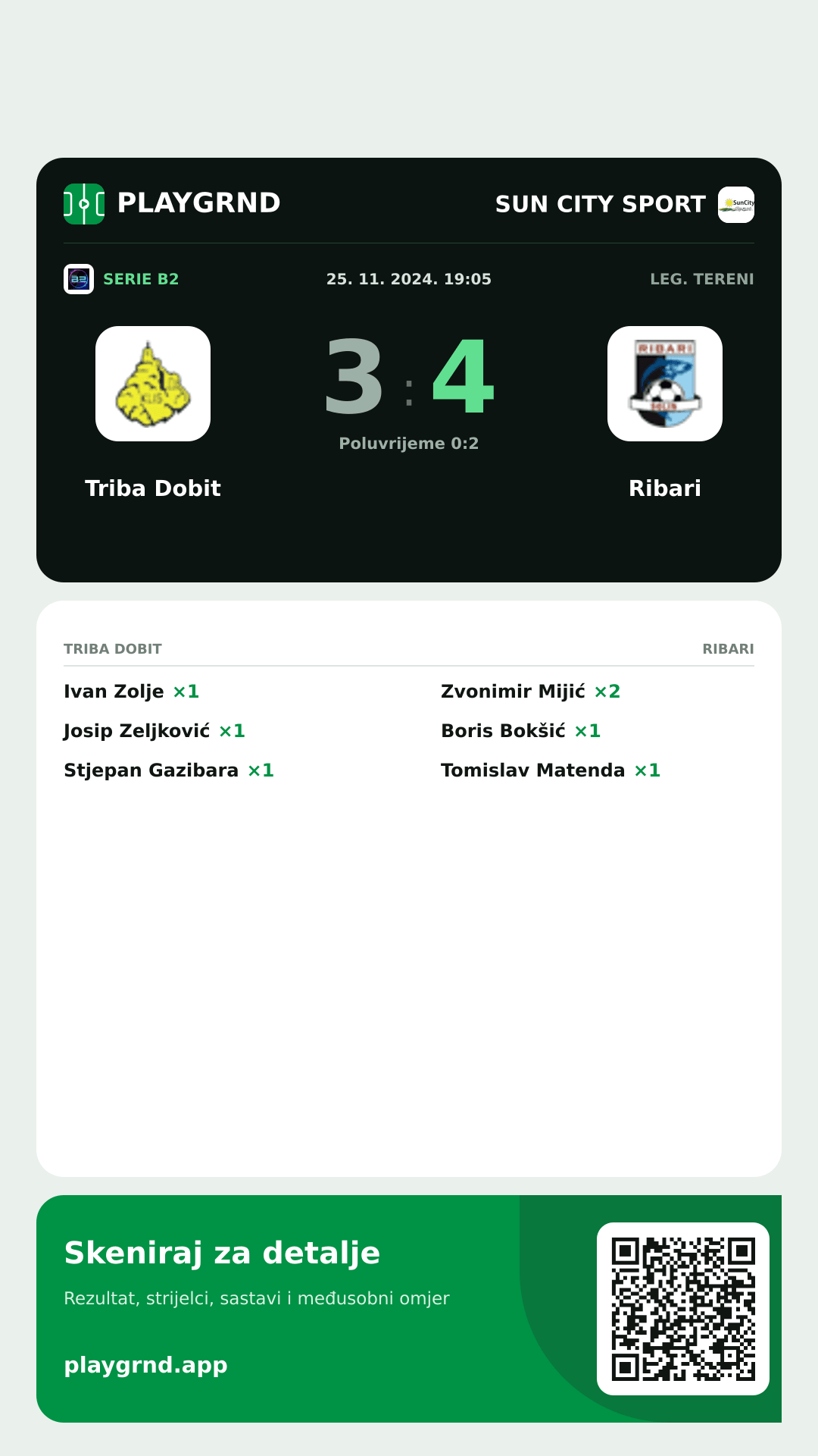 Story slika: Triba Dobit 3:4 Ribari