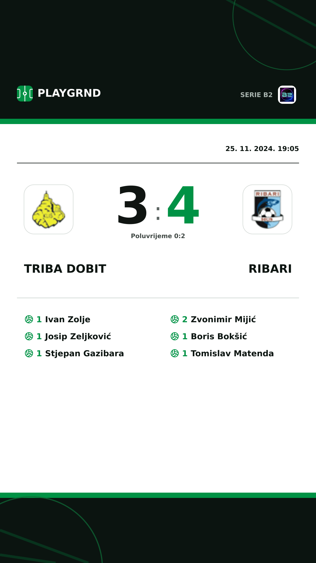Instagram slika: Triba Dobit 3:4 Ribari