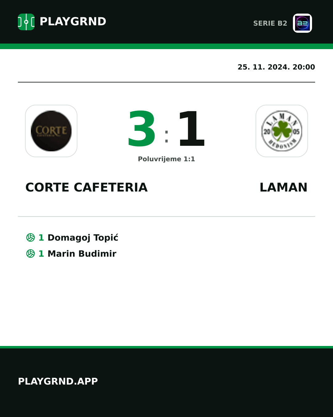 Instagram slika: Corte Cafeteria 3:1 Laman